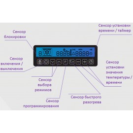 Духовой шкаф Pyramida F 105 S IX