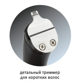 Триммер VITEK VT-2548