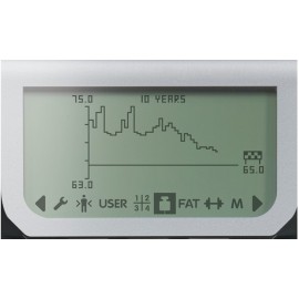 Напольные весы BOSCH PPW7170